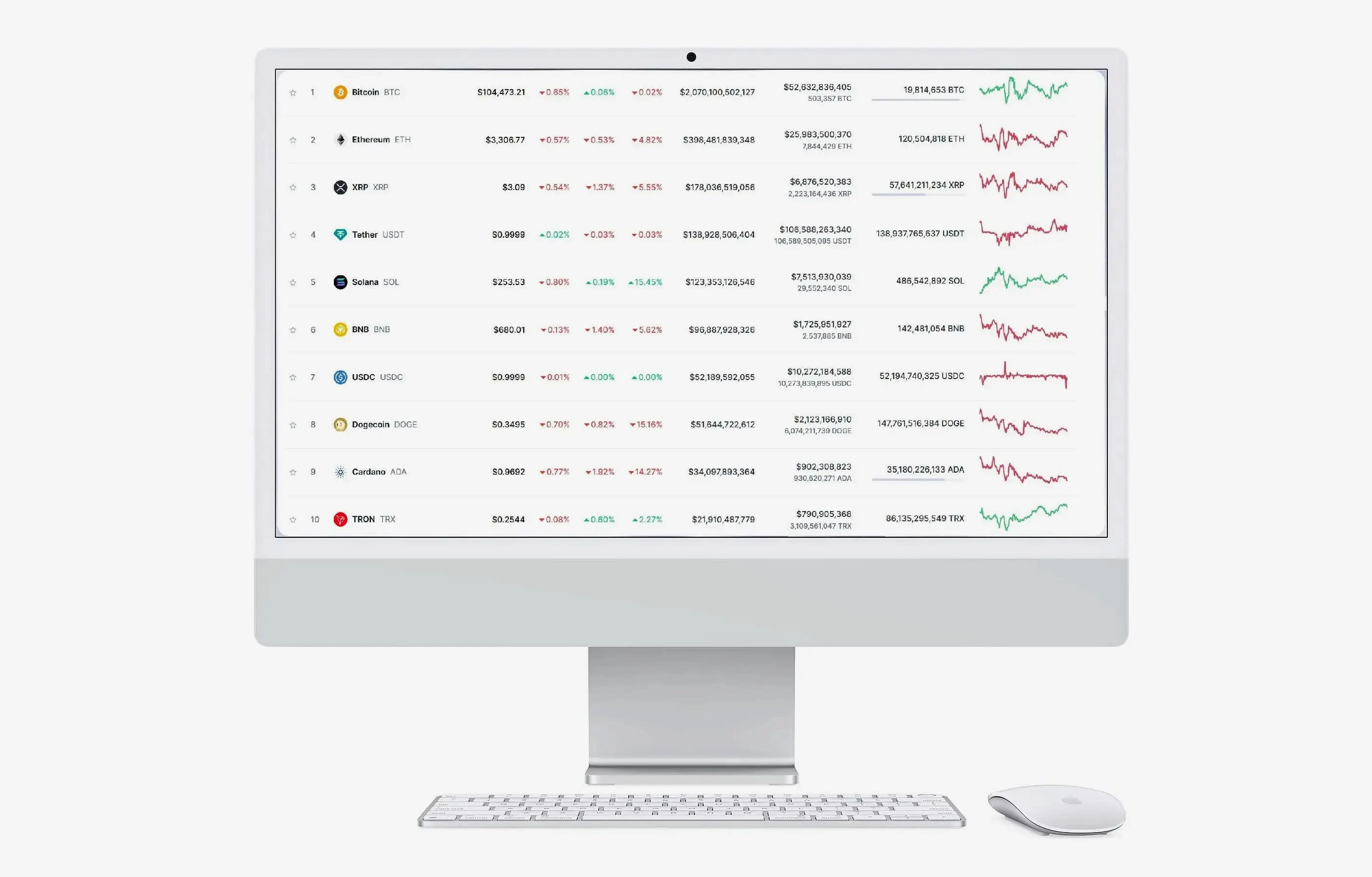 Reed Vinstode AI platform