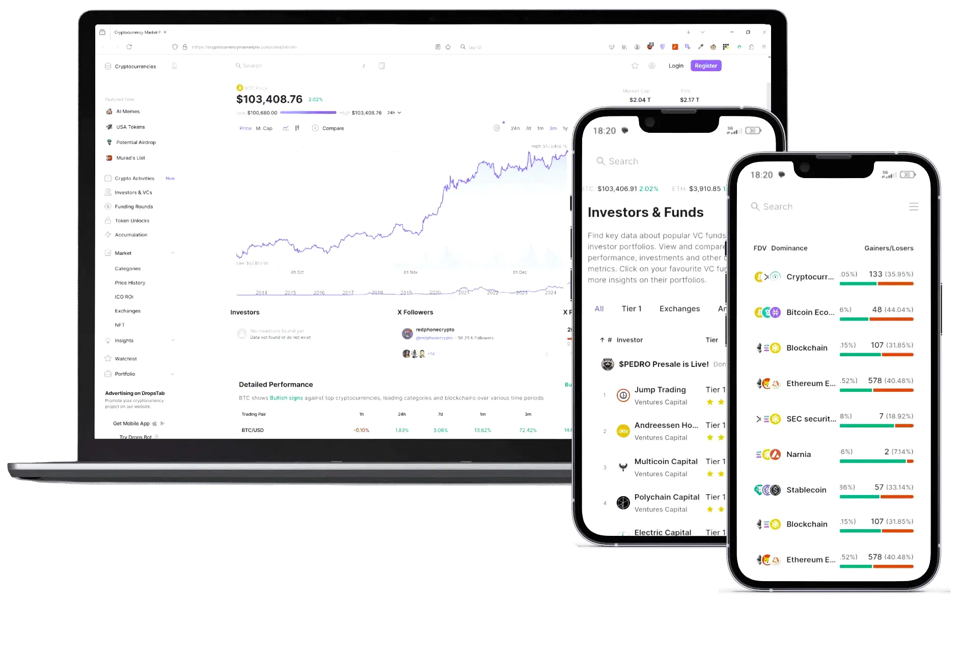 Reed Vinstode digital finance